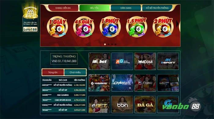 review nhà cái Loto188 lô đề