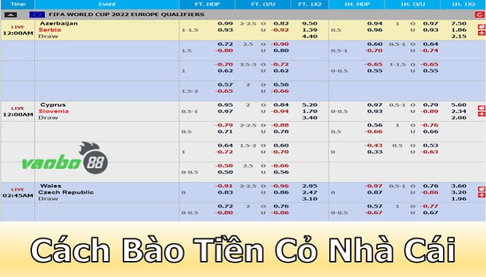 Cách tính tiền cỏ trong cá độ bóng đá