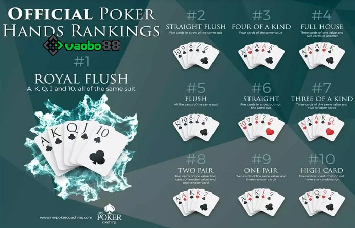 hướng dẫn chơi stud poker