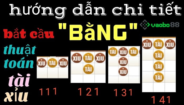 thuật toán tài xỉu