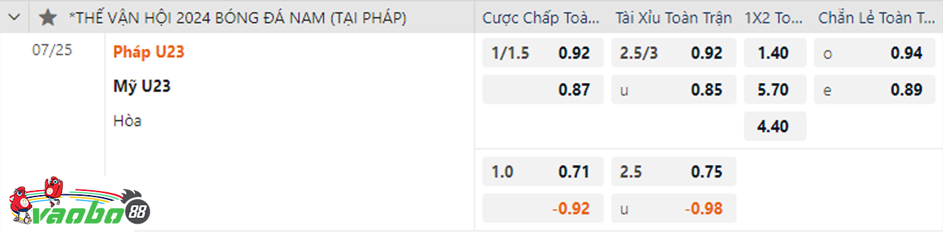 nhận định trận pháp vs mỹ